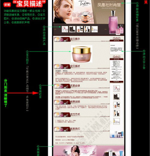图7
